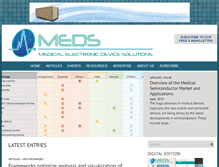 Tablet Screenshot of medsmagazine.com